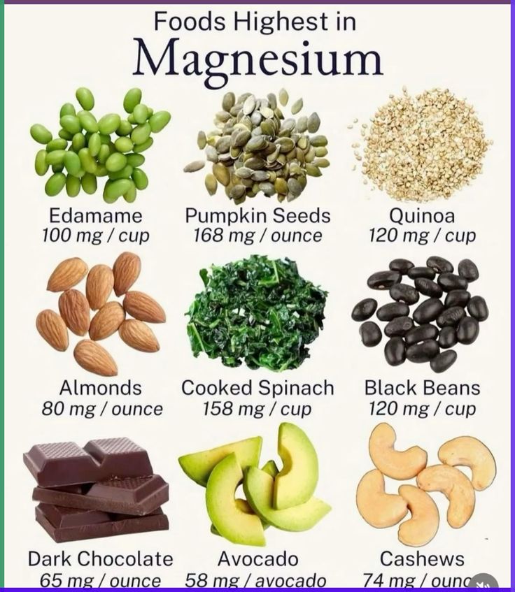 Unlocking the Power of Magnesium